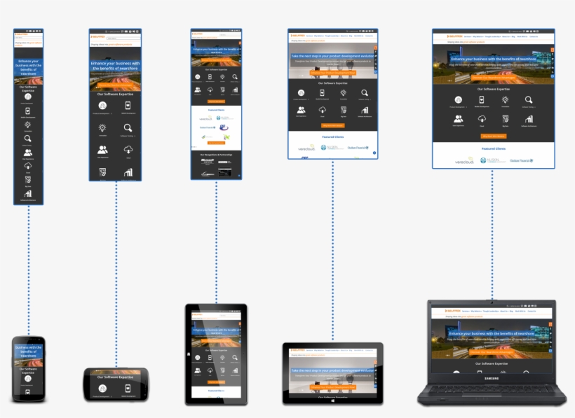 Website Adapted To Different Window Sizes - Iphone, transparent png download