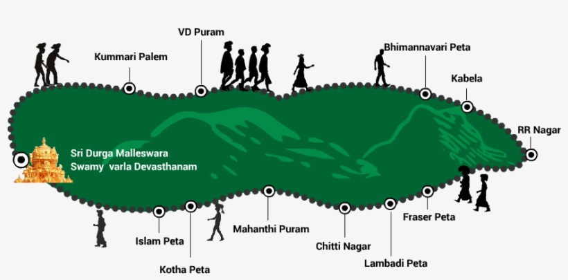 Giri Pradakshina - Silhouette, transparent png download