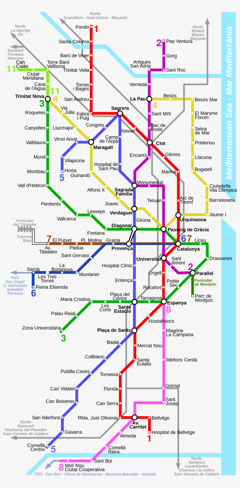 Open - Mapa Del Metro De Barcelonal1, transparent png download
