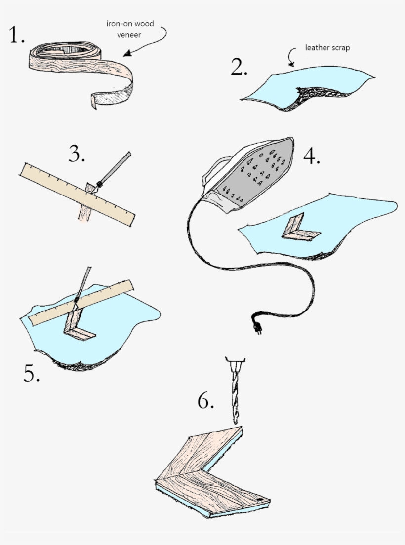 Leather Scrap Clothes Iron Drill With Small Bit Iron-on - Illustration, transparent png download