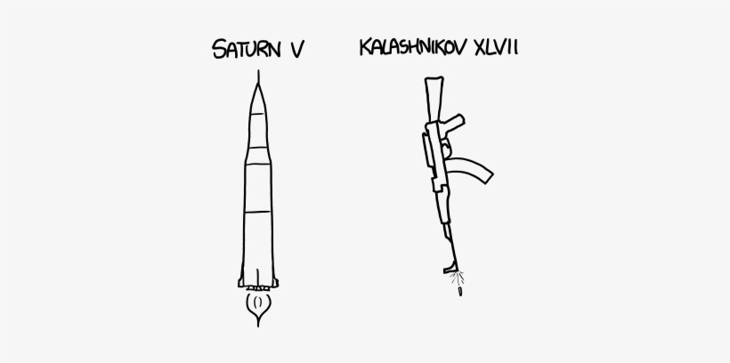 Machine Gun Clipart Simple - Saturn 5 Clip Art, transparent png download