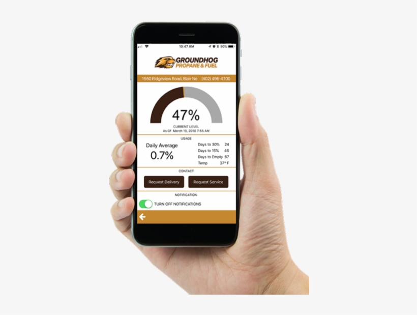 Wesroc Monitoring Solutions, transparent png download