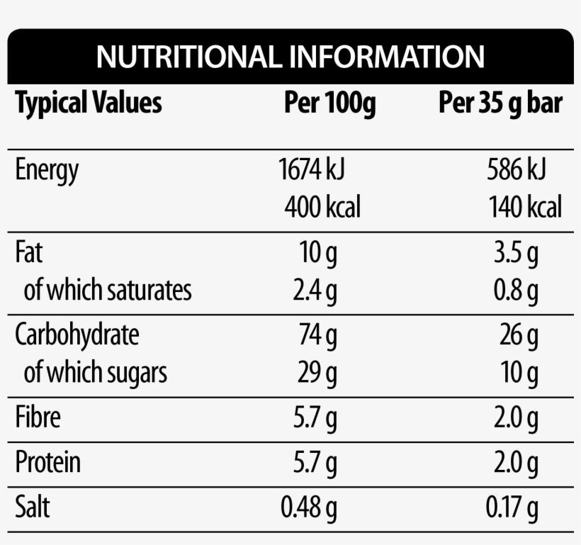 Natures Path Dark Choc Chip Granola Bars Nutrition - Nature's Path, transparent png download