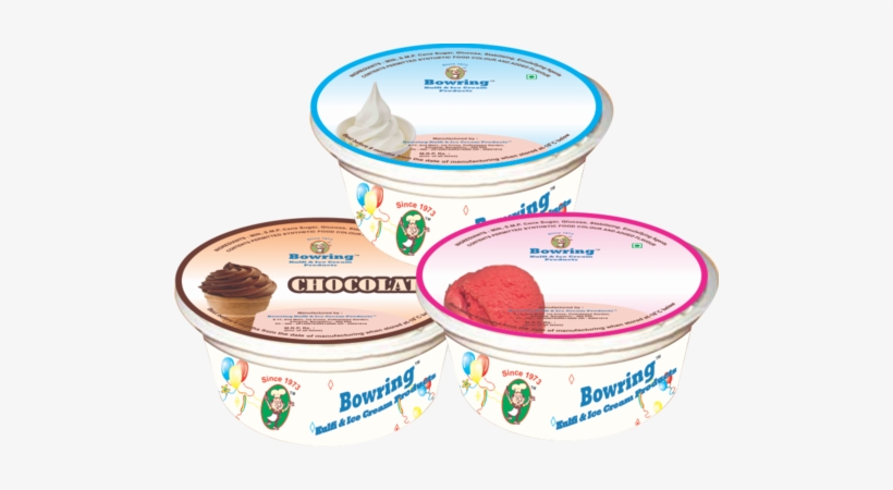 Cup Ice Cream - Cup Ice Cream Png, transparent png download