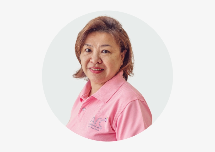 About - Girl, transparent png download