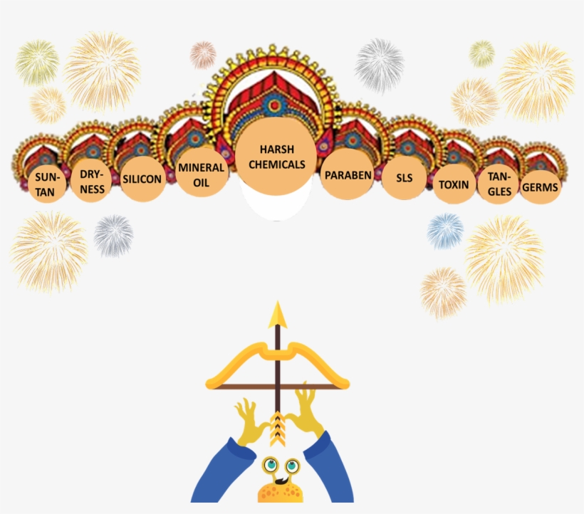 Cocomo Try Cocomo&, transparent png download