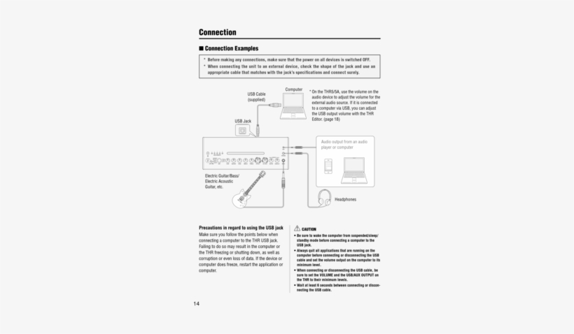 Yamaha Thr5a Image 4 Array - Yamaha Thr5a, transparent png download