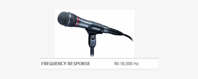 Ae4100 Frequency Response - Audio-technica Artist Elite Ae6100 Microphone - Cardioid, transparent png download