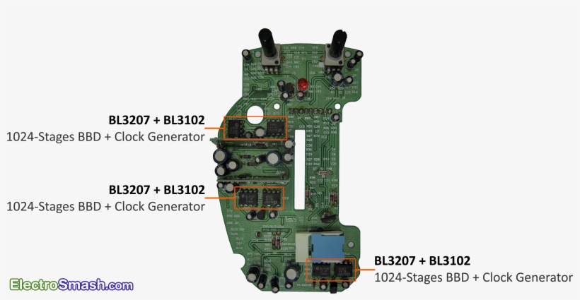 Danelectro Sitar Swami Mother Board Top - Danelectro Sitar Swami, transparent png download