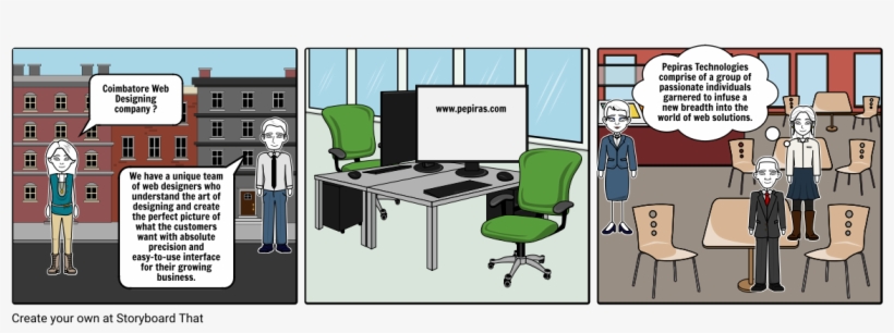 Web Designing - Survey Methodology, transparent png download