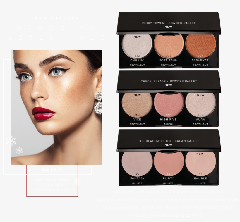 Strobing Makeup Kits - Eye Shadow, transparent png download