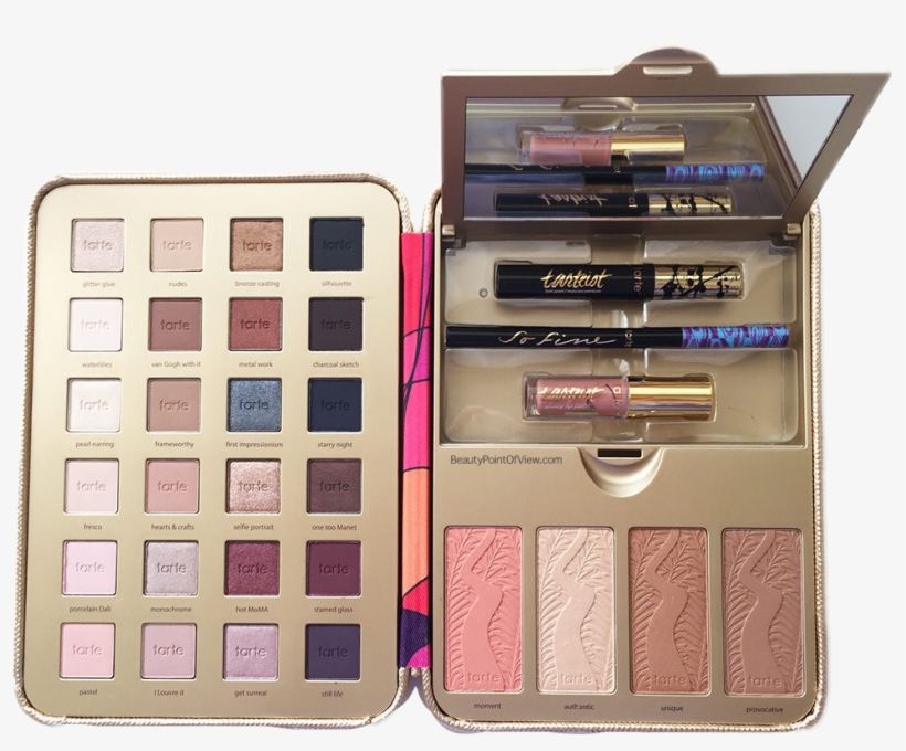 Report Abuse - Pretty Paintbox Collector's Makeup Case, transparent png download