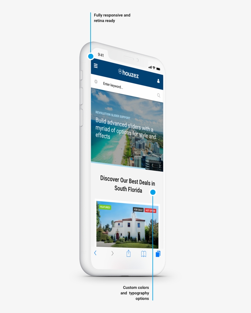 Key Elements Such As Saving And Sharing Property Favorites - Display Advertising, transparent png download