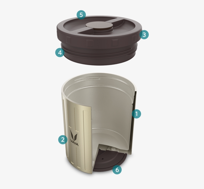 Food Storage Containers & Lunch Box - Food Storage Containers, transparent png download