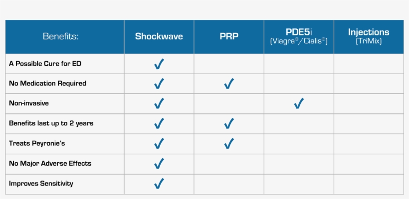 Number, transparent png download
