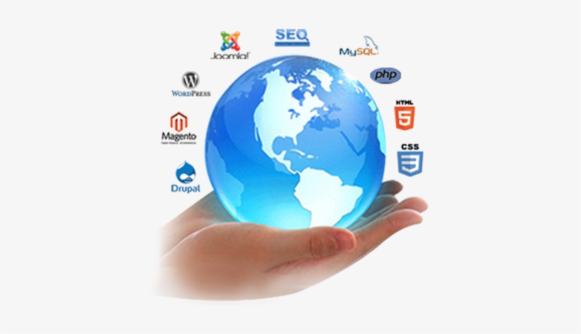 Digital Marketing - Rishti India - Internet In Your Hands, transparent png download