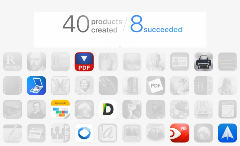 We've Tried Building Games , Didn't Pivot To Cloud - Revit Parametric Window Family, transparent png download