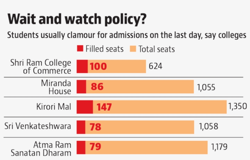 Jun 24, 2017 - Number, transparent png download