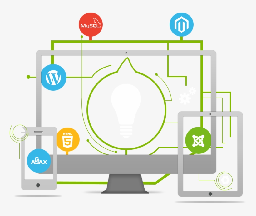 About Us - Creative Web Design Png, transparent png download
