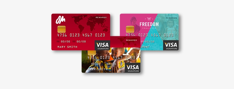 Om And Fc Credit Cards Photo - Visa Credit Card, transparent png download