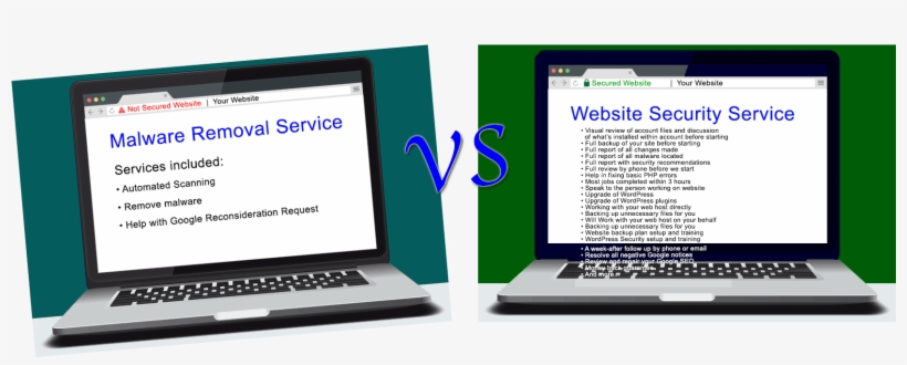 Malware Removal Service Versus Website Security Service - Malware, transparent png download