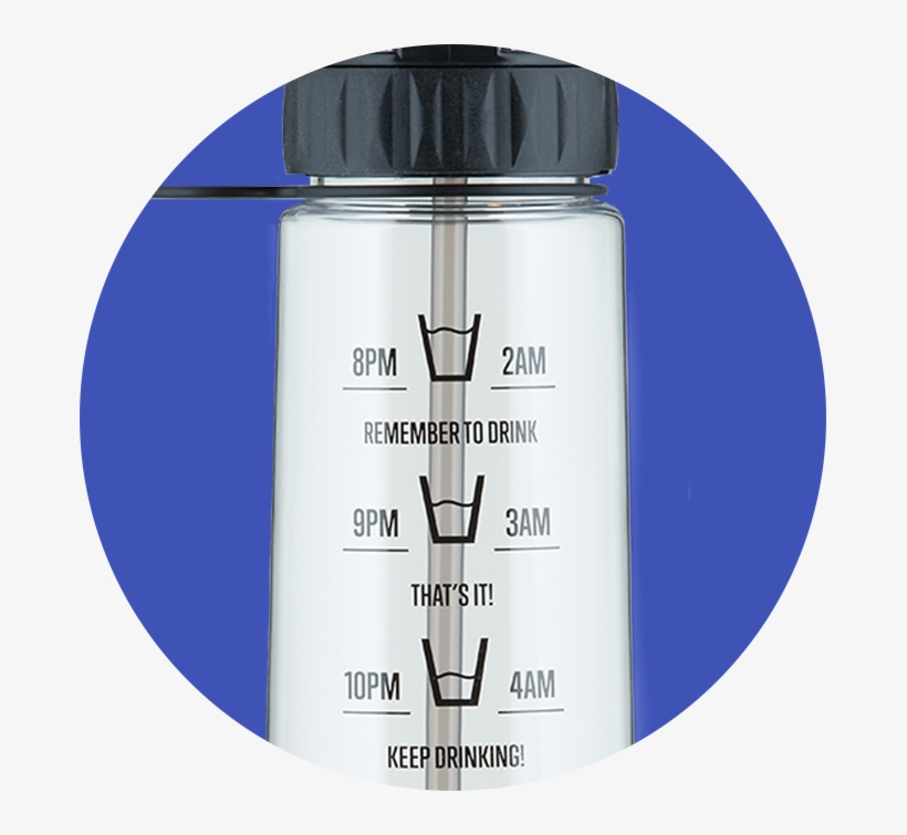 Close Up Of The Perfect Water Bottle For The Night - Water Bottle, transparent png download