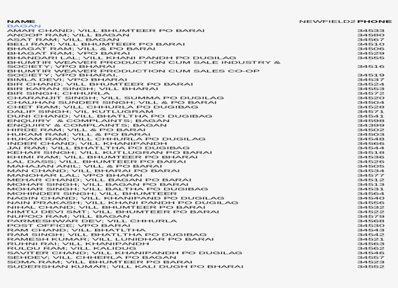 Maria Del Carmen Sanchez Barreiro, transparent png download