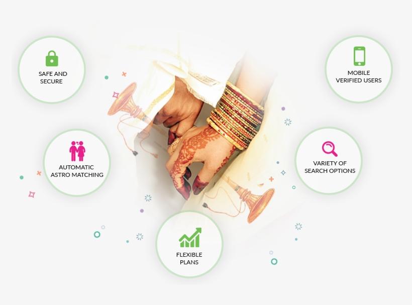 We Have All Community Marriage Profiles For All Religions - Matrimony Tamil Logo, transparent png download