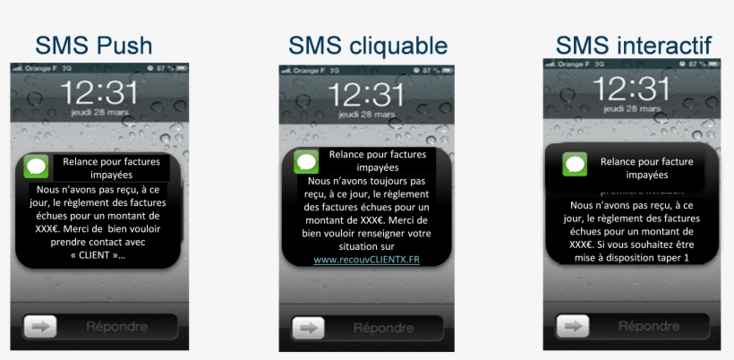 Voicemail - Iphone, transparent png download