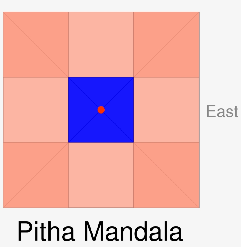Open - Pitha Mandala, transparent png download
