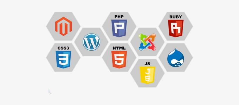 Professional Web Design Services - Desarrolladores De Sitios Web PNG ...