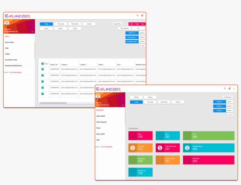 Our Web Developers Fully Equipped With Latest Vibes - Paxanova Solutions Pvt. Ltd, transparent png download