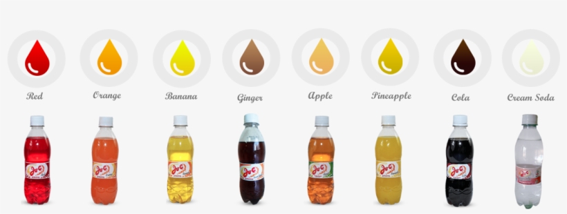 Ju-c Flavours All Updated - Flavor, transparent png download