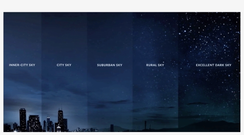 You Can Even Upscale Regular Full Hd 1080p Content - Oled Vs Lcd Black, transparent png download