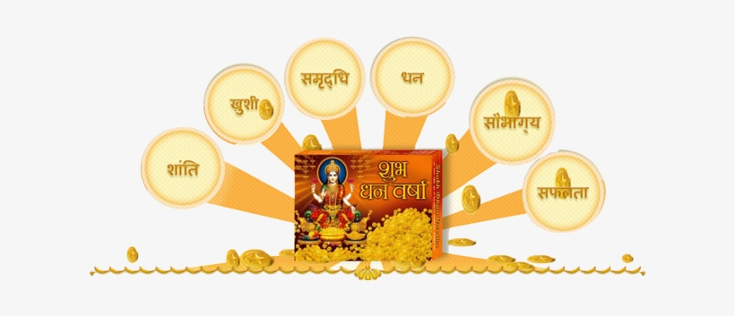 "shri Dhan Laksmi Yantra - Lakshmi, transparent png download