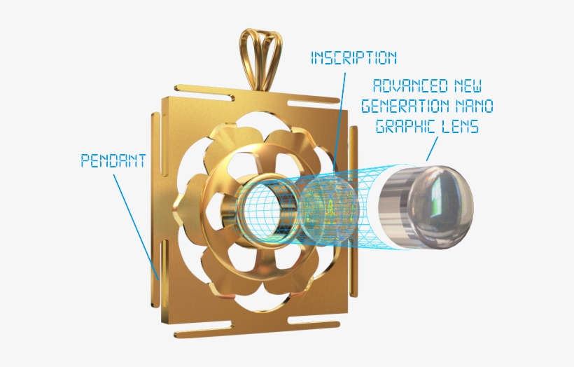 Graphics - Ashta Lakshmi, transparent png download