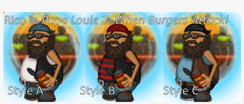 Rico Outfits - Papa Louie 2 Characters Rico, transparent png download