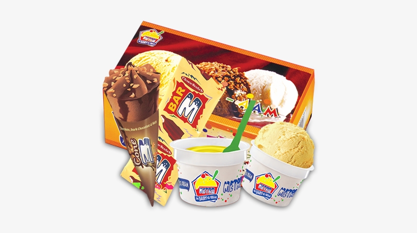 Ice Cream - Chocolate, transparent png download