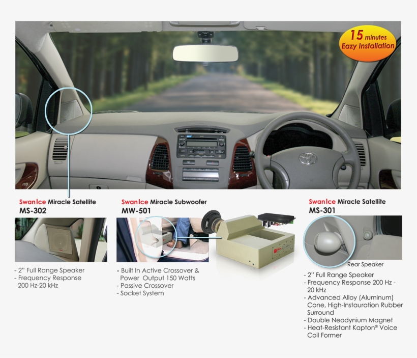 Innova - Duta Ban, transparent png download