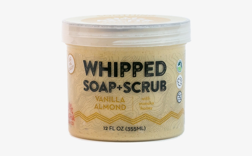 Click - Soap, transparent png download