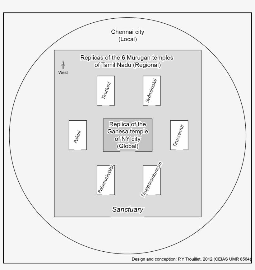 Url, Http - //journals - Openedition - - Chennai, transparent png download