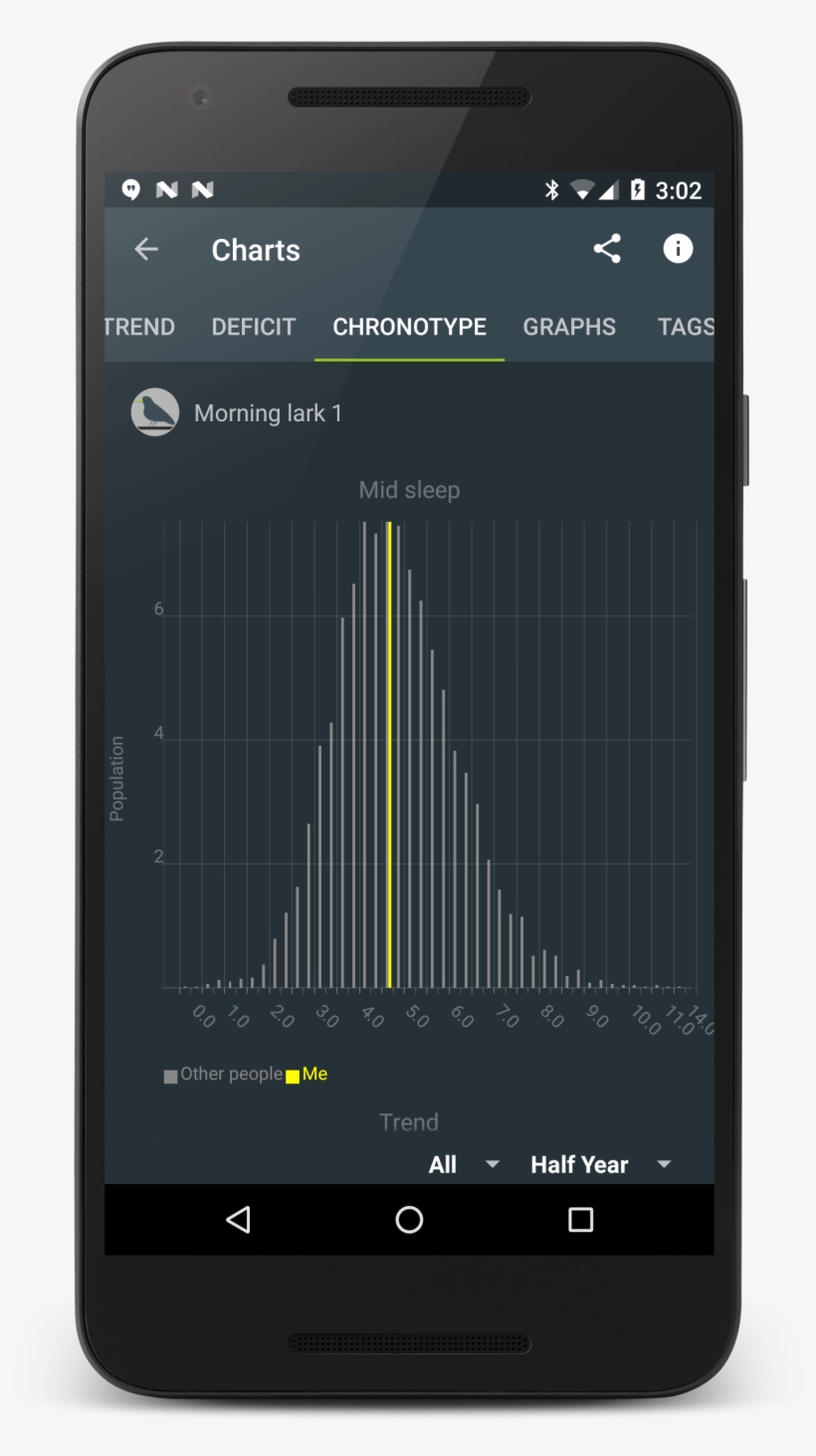 You Can See This In Statistics Screen As Well As In - Samsung Galaxy, transparent png download