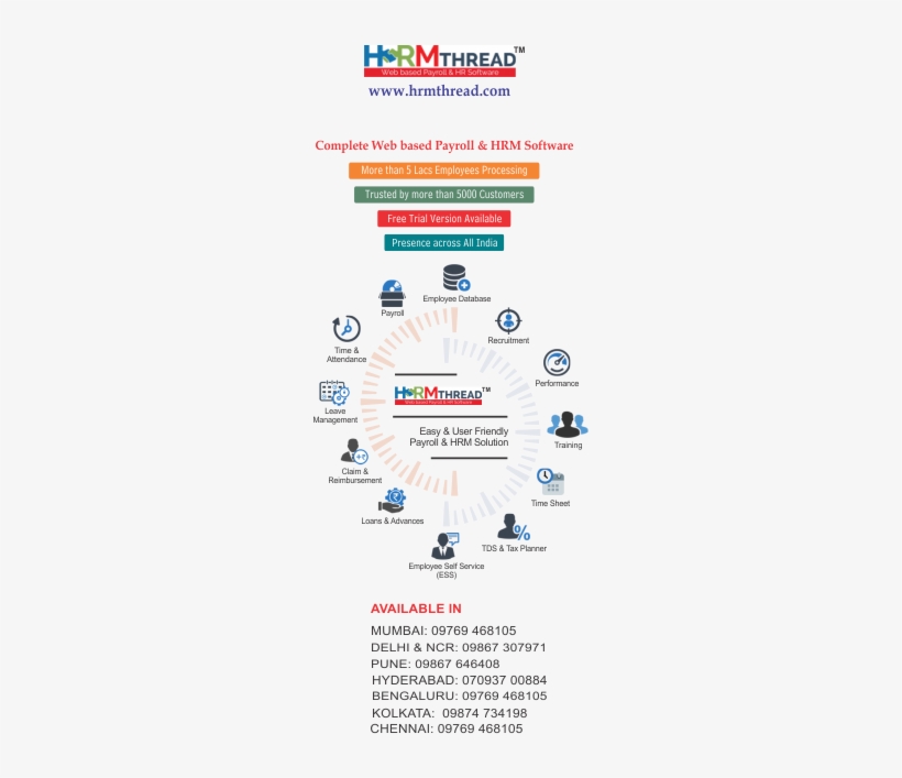 Recent Posts - Blog, transparent png download