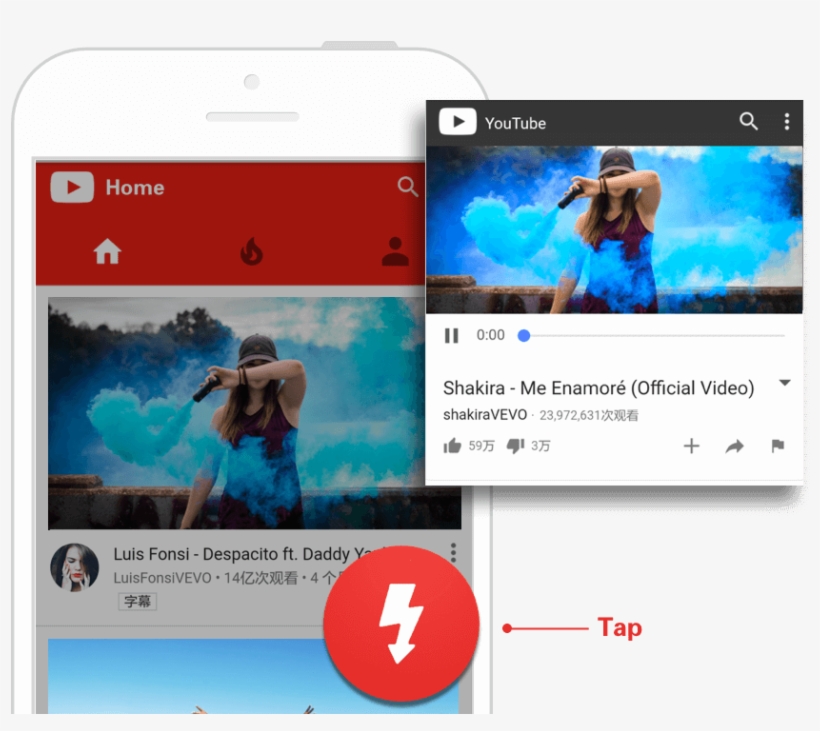 Step 2 Tap Share Download - Youtube Music, transparent png download