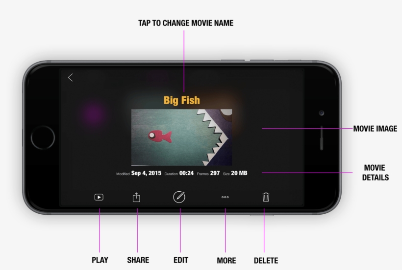 Export The Project As Backup Or To Export It To Another - Stop Motion Studio Save, transparent png download