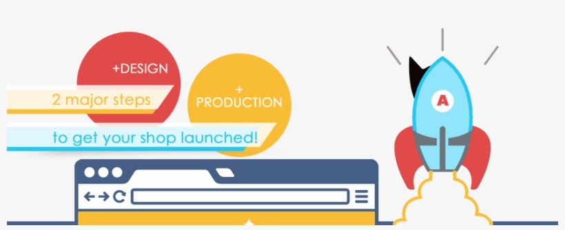 Responsive Website Design - Web Design, transparent png download