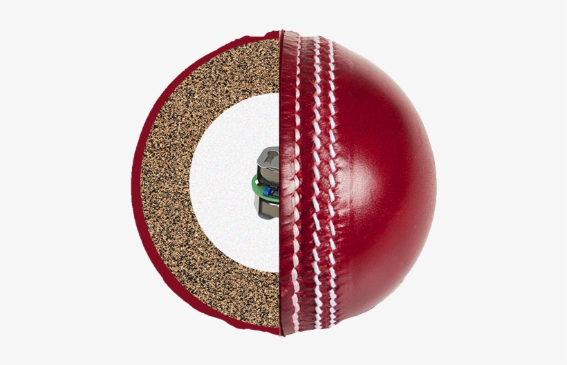 Jetson Industries Iot Sports Development Smart Sports - College Softball, transparent png download