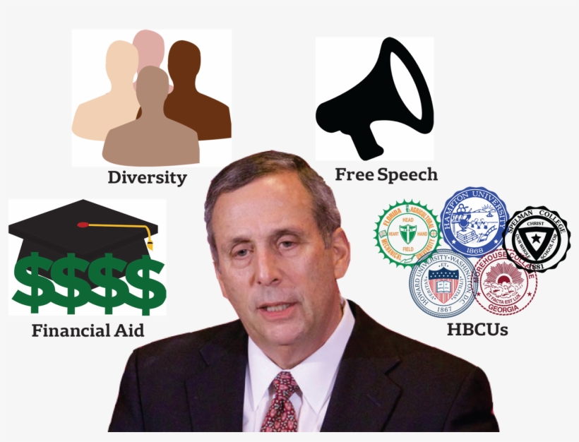 President Search Feature - Florida A&m University, transparent png download