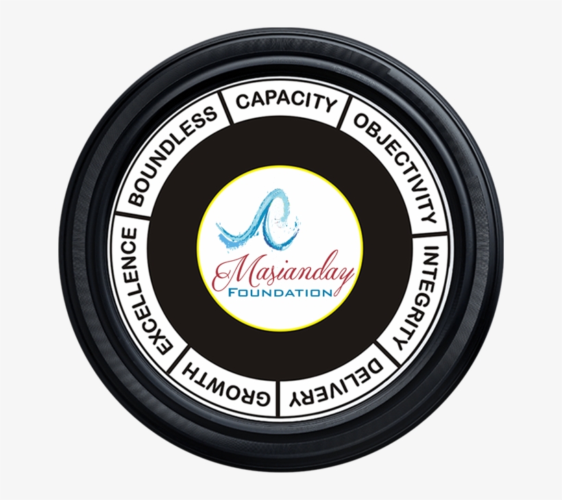 Mandala, transparent png download