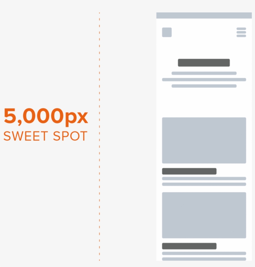 5000-1000x1000 - Van Diagram, transparent png download